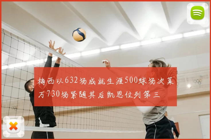 梅西以632场成就生涯500球场次莱万730场紧随其后凯恩位列第三