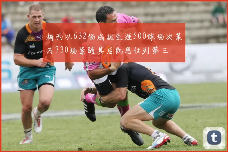 梅西以632场成就生涯500球场次莱万730场紧随其后凯恩位列第三